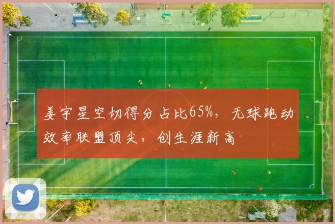 姜宇星空切得分占比65%，无球跑动效率联盟顶尖，创生涯新高
