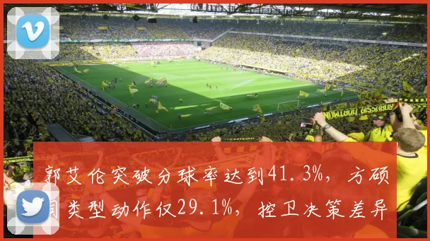 郭艾伦突破分球率达到41.3%,方硕同类型动作仅29.1%,控卫决策差异影响团队助攻
